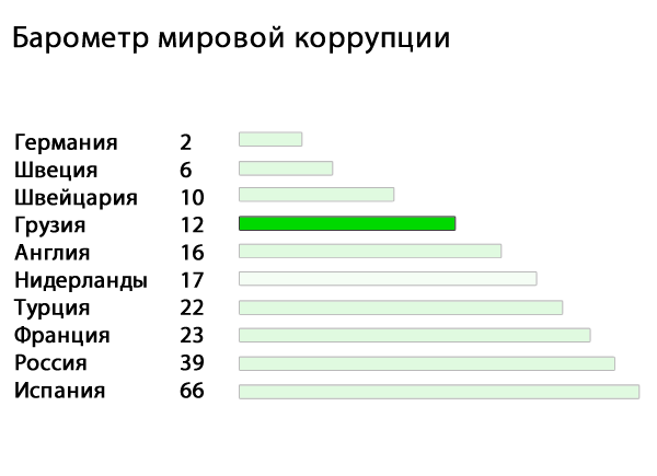 Клиника ДеаМед