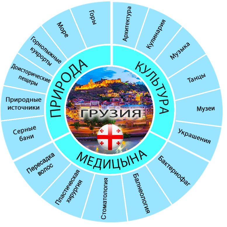 Клиника ДеаМед