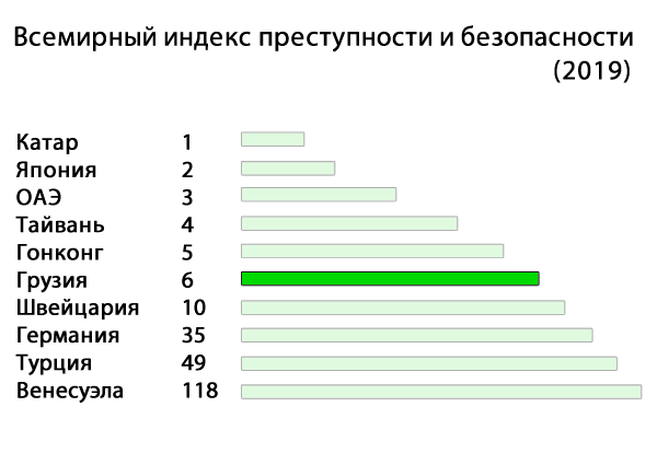Клиника ДеаМед